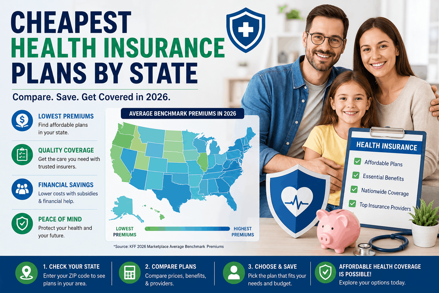 Cheapest Health Insurance Plans by State: 2026 Guide