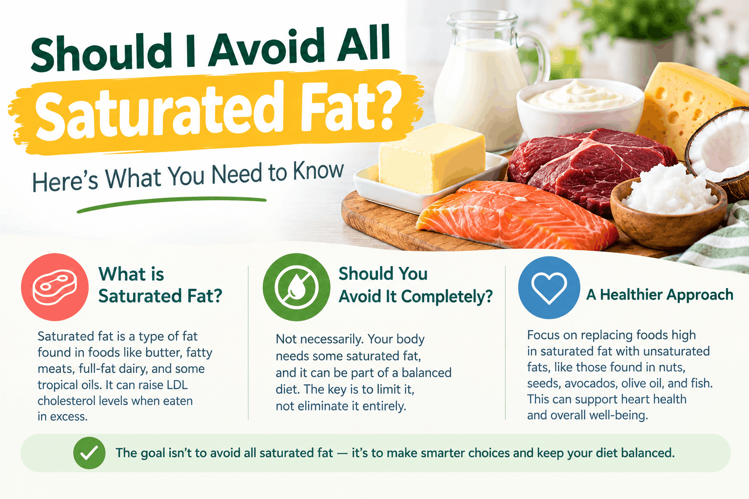 Healthy Fats Made Simple: Best Foods to Add to Your Diet