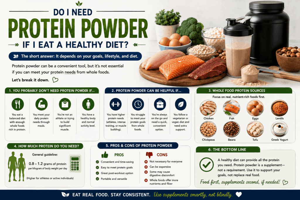 Current image: Best High-Protein Foods: Healthy Options for Every Diet